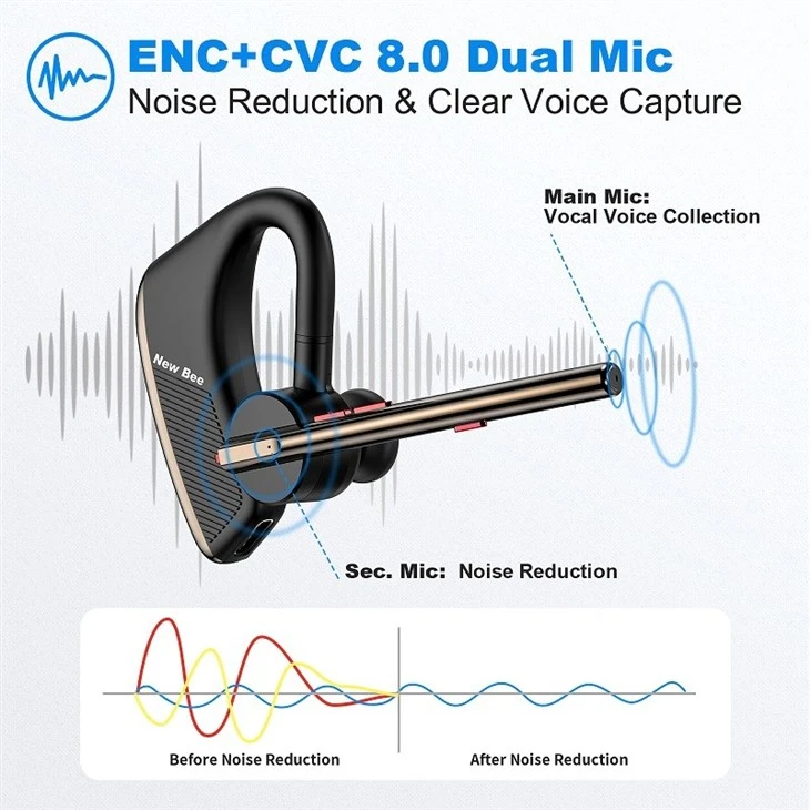 Mobile Phone Headset For Drivers