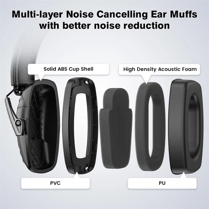 35dB Hearing Protection Ear Muff